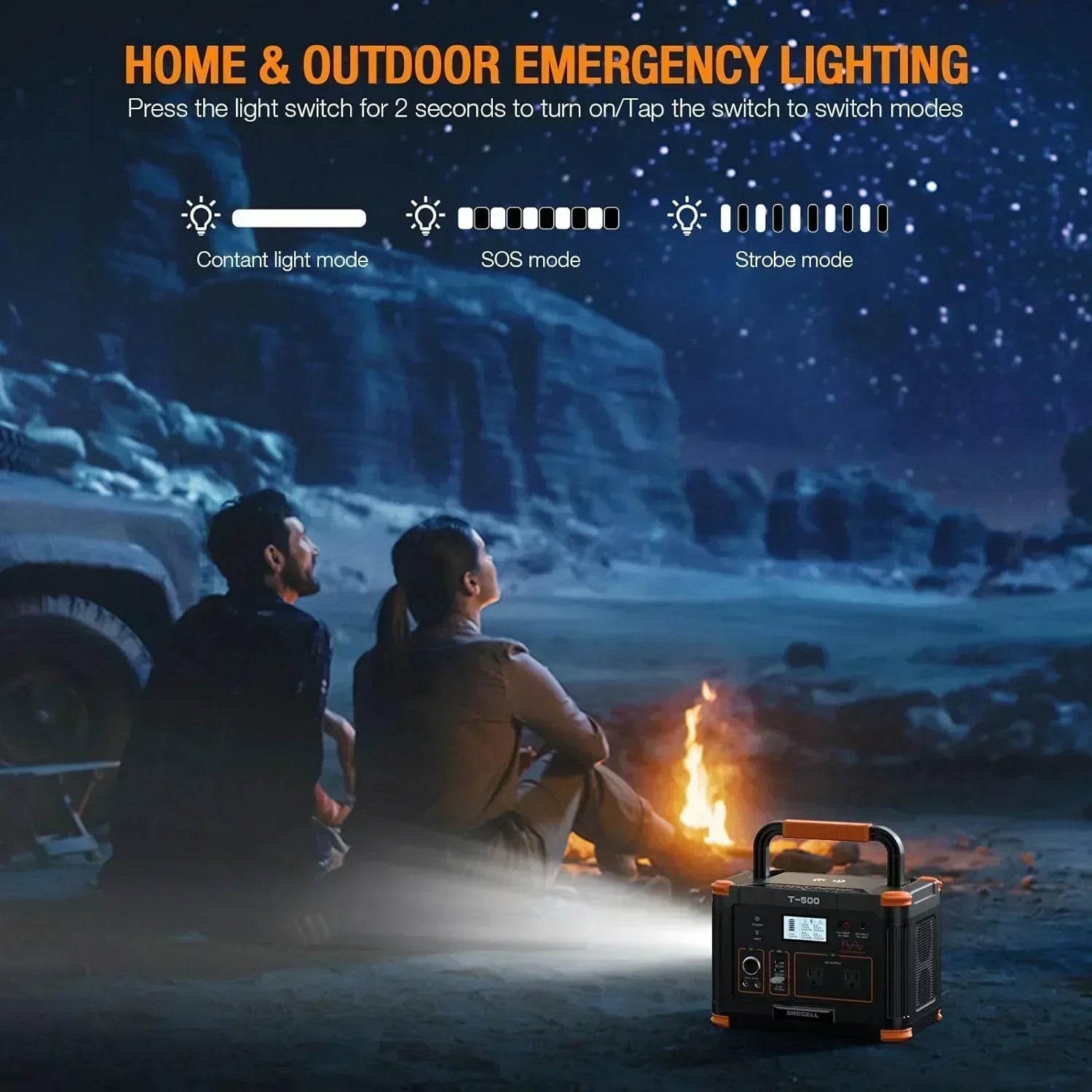Portable Power Station 300W (Peak 600W) 230.88Wh Solar Generator 60W USB-C PD Output